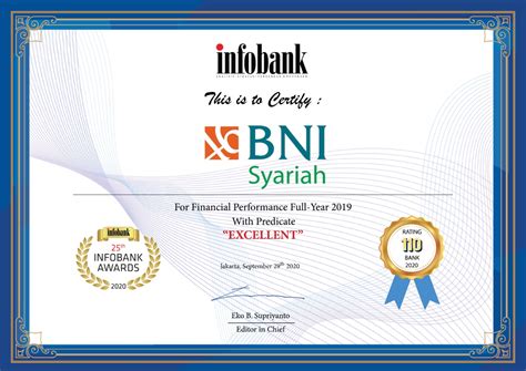 BNI Syariah Raih Penghargaan Sangat Bagus Di 25th Infobank Awards 2020