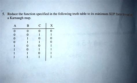 Solved Reduce The Function Specified In The Following Truth Table To