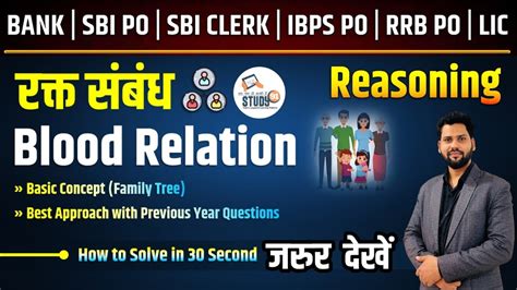 Reasoning Blood Relation Blood Relation Reasoning Tricks Trick