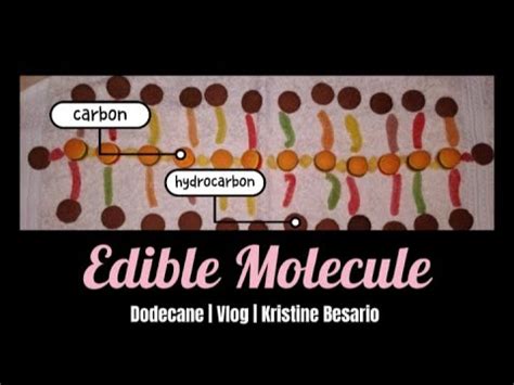 Making An Edible Molecule General Chemistry Youtube