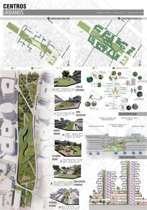 Urban Park | Landscape architecture presentation, Urban landscape ...