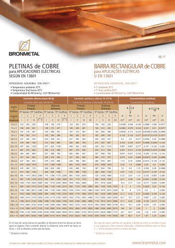 Perfiles De Cobre Bronmetal Cat Logo Pdf Documentaci N T Cnica