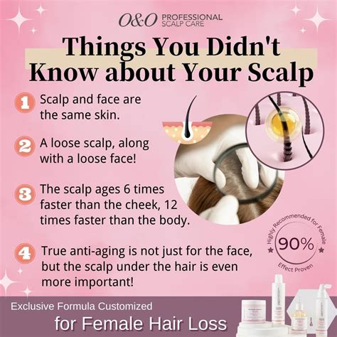 Things You Dont Know About Your Scalp Oando Professional Scalp Care