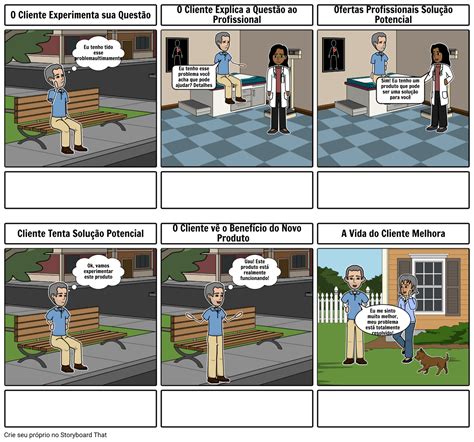 Informa Es Do Mapa De Jornada Storyboard Por Pt Examples Hot Sex Picture