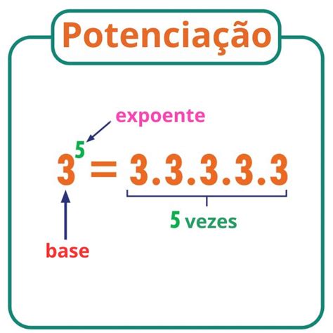 O Que Potencia O Brasil Escola Skillstech In