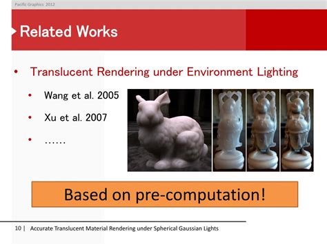 Ppt Accurate Translucent Material Rendering Under Spherical Gaussian