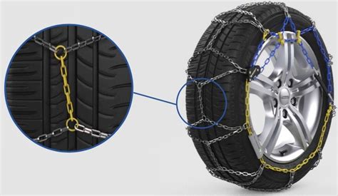 Chaine Neige Michelin Extrem Grip N Michelin Cha Nes Neige Et