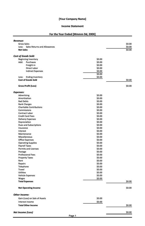 35 Profit And Loss Statement Templates And Forms