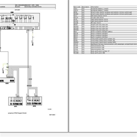 Opel Psa E Mokka Ep Qo Wiring Diagrams