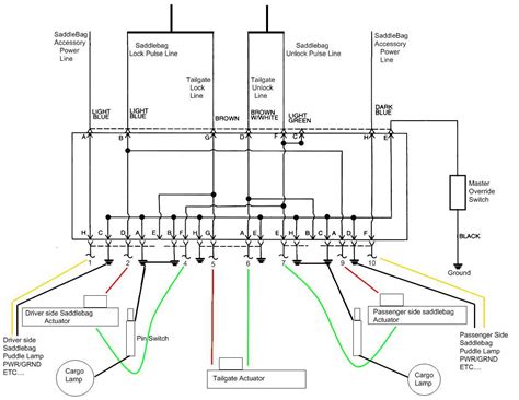 03 Avalanche Wiring Diagram Uploadard