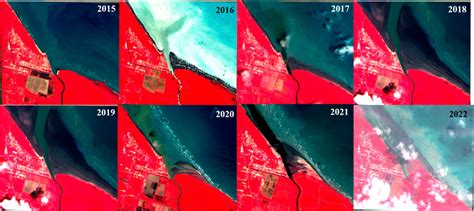 Frontiers River Mouth Morphodynamics And Deflection Over The Short