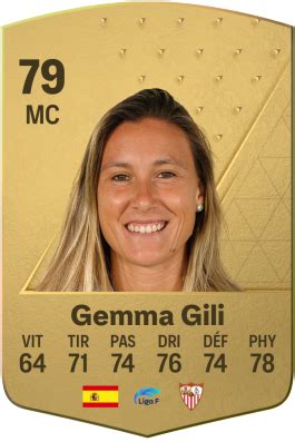 Notes De Gemma Gili Dans EA Sports FC 24 Electronic Arts