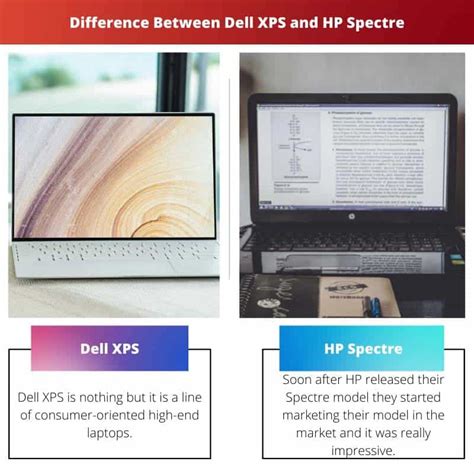 Dell Xps Vs Hp Spectre Difference And Comparison