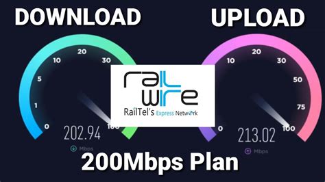 Railwire 200mbps Plan Speed Test Railtel With Lan Cable On Laptop