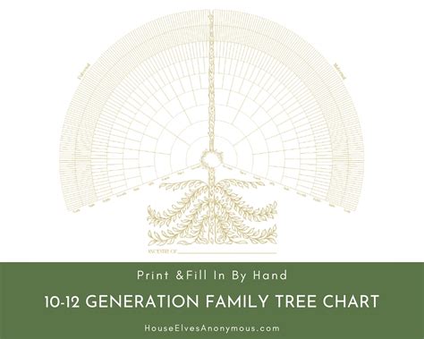 10 - 12 Generation Family Tree Printable • GOLD