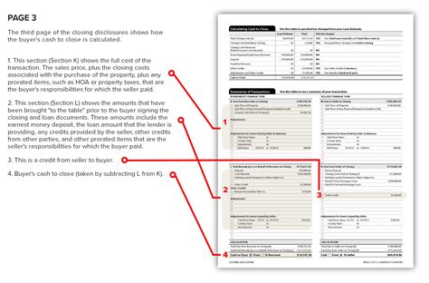 Explaining The Closing Disclosure Form — Smart Settlements