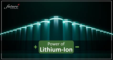 Lithium-Ion Batteries – A key Solution to Solar Energy Storage Applications