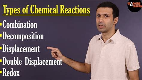 Explain Four Different Types Of Chemical Reaction With Suitable Examples