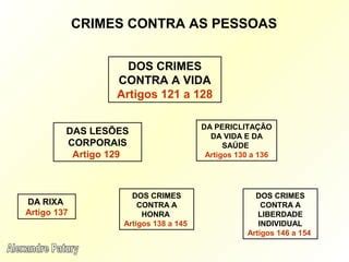 Crimes Contra A Vida