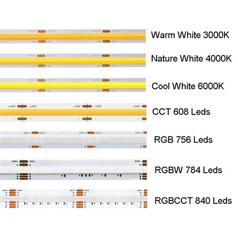 5m Cob Rgb Cct Rgbw Warme Nat Rliche K Hle Wei E Led Streifen Dc12v 24v