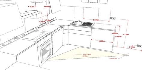 How To Design A Kitchen Designing Buildings