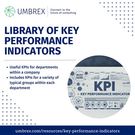 Human Resources Key Performance Indicators