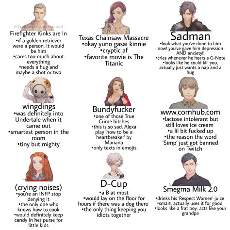 The Threequel: Tag Yourself as ZTD Characters! : r/ZeroEscape