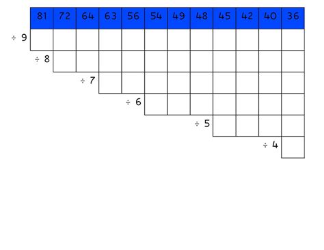 File:Blank Division Chart.pdf - Montessori Album