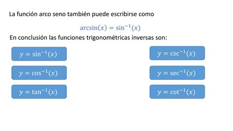 Derivadas De Funciones Trigonométricas Inversas Ppt