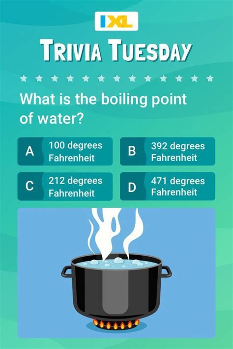 Science Trivia From Learning Science Online Science