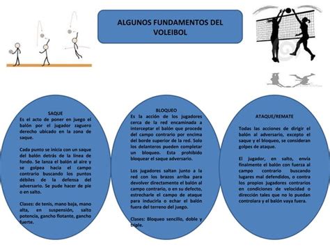 Voleibol PPT Descarga Gratuita