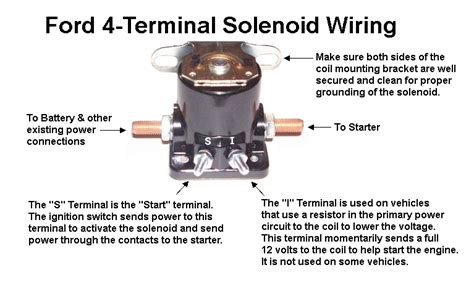 Ford Mini Starter Solenoid Wiring Diagram