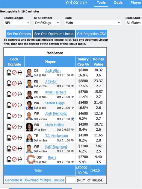 YebScore NFL NBA MLB DFS Optimizer UFC Odds On Twitter NFL