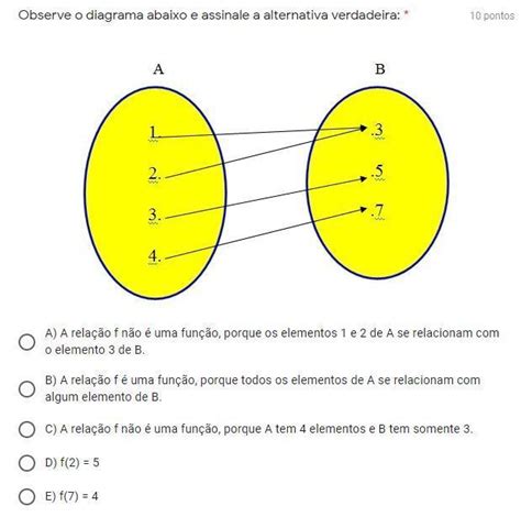 Observe O Diagrama Abaixo E Assinale A Alternativa Verdadeira Brainly