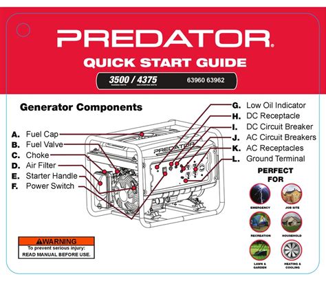 Predator 2000 Generator Manual