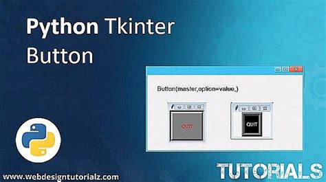 Python Tkinter Button Widget | Widget, Python, Python programming