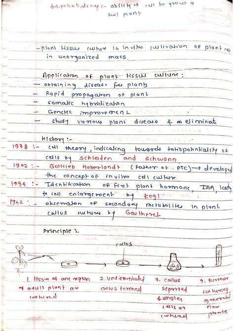 SOLUTION Pharmacognosy Plant Tissue Culture Studypool