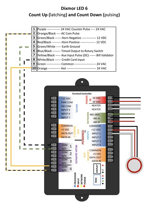 Dixmor LED 6