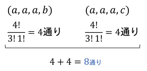 なぜ？同じものを含む順列の公式と使い方について問題解説！ 数スタ