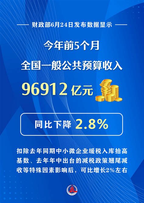 图表：今年前5个月全国一般公共预算收入96912亿元中国政府网