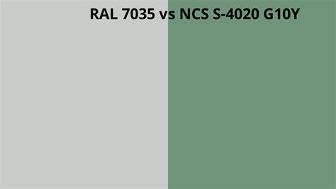 RAL 7035 Vs NCS S 4020 G10Y RAL Colour Chart UK