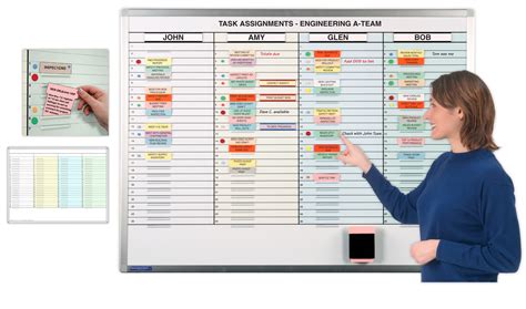 Whiteboard Kits Magnatag Visible Systems