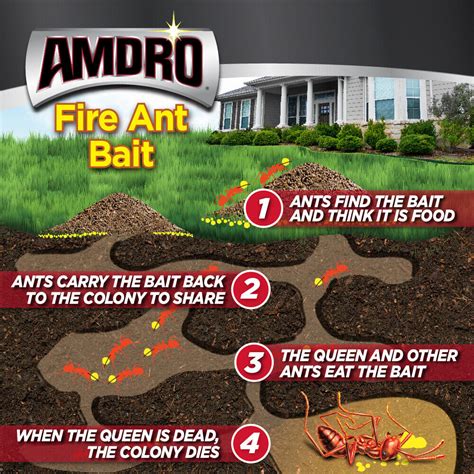 Amdro Fire Ant Bait Mound Treatment Fire Ant Killer 1 Lbs 2 Lbs Ebay