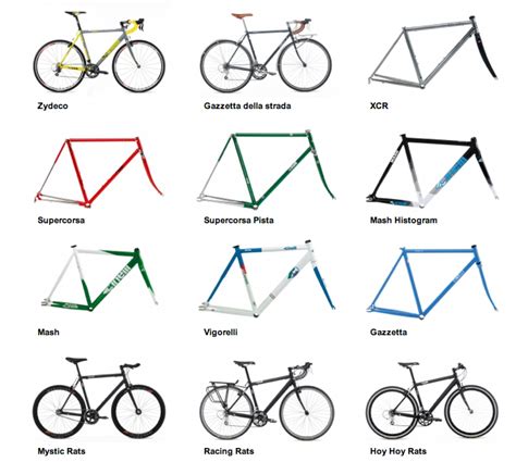 Qu Tipos De Cuadros De Bicicletas Existen