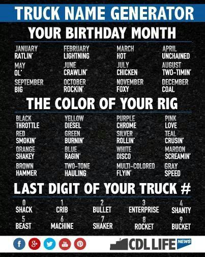 Truck Nicknames List