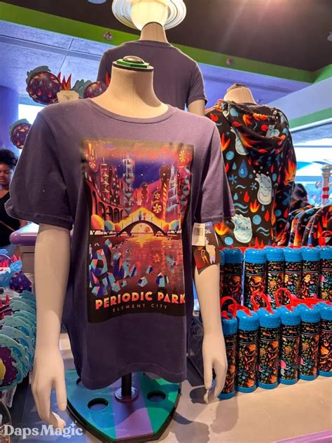 Disney And Pixars Elemental Merchandise Arrives At Disneyland Resort