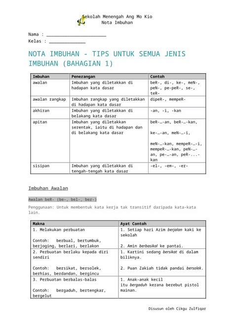 Docx Nota Imbuhan Tips Untuk Semua Jenis Cgzulfiqar Weebly