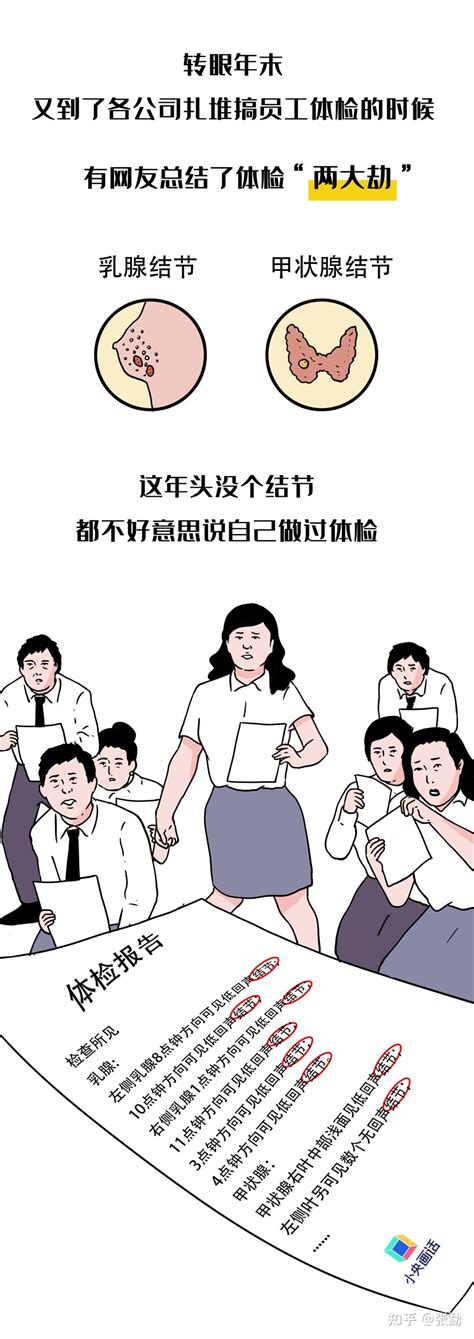 什么是乳腺结节？形成乳腺结节的四个源头？及预防方法！ 知乎