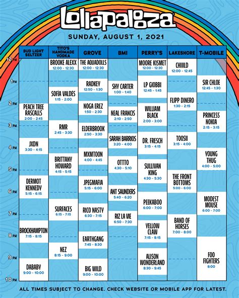 Lollapalooza 2025 Saturday Schedule Dido Shanna