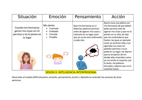 Acividad Tutoria Situaci N Emoci N Pensamiento Acci N Cuando Mis